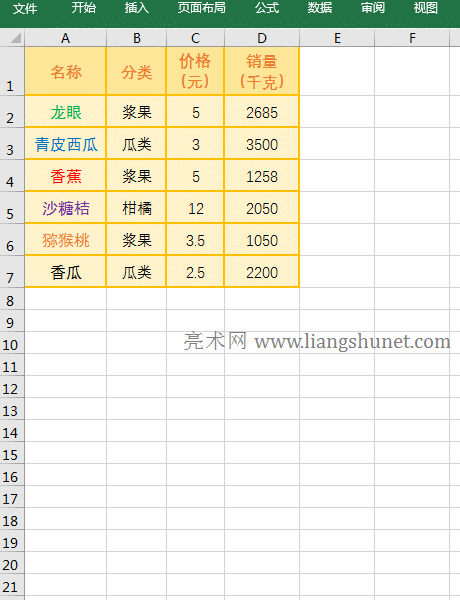 Excel按字體顏色排序