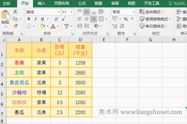 Excel選擇字體顏色排序
