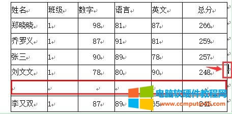 WPS如何拆分插入的表格(WPS文字中的小技巧)