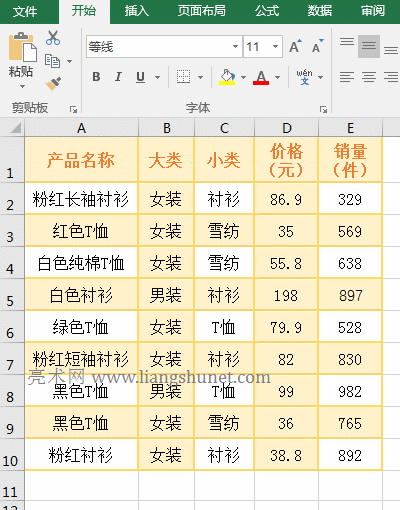 Excel Count + Search(sh)Mό(sh)F(xin)y(tng)Ӌ(j)һаָıĆԪ(sh)
