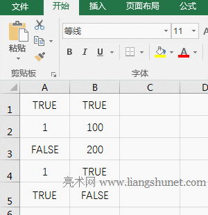 Excel AverageIf函數(shù)使用方法的7個(gè)實(shí)例,包含條件區(qū)域與求平均值區(qū)域不一致本站