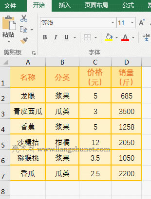 Excel AverageIf函數(shù)使用方法的7個(gè)實(shí)例,包含條件區(qū)域與求平均值區(qū)域不一致本站
