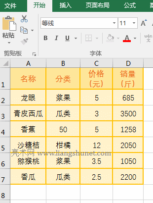 Excel AverageIf函數(shù)使用方法的7個(gè)實(shí)例,包含條件區(qū)域與求平均值區(qū)域不一致本站