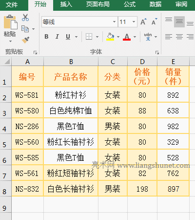 Excel AverageIf函數(shù)使用方法的7個(gè)實(shí)例,包含條件區(qū)域與求平均值區(qū)域不一致本站