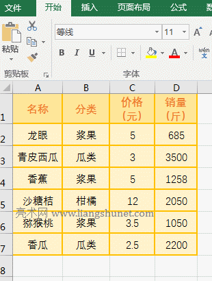 Excel AverageIf函數(shù)使用方法的7個(gè)實(shí)例,包含條件區(qū)域與求平均值區(qū)域不一致本站