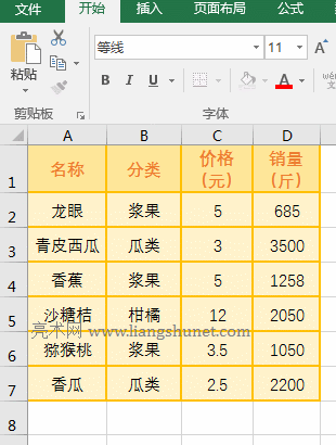 Excel CountA(sh)ʹ÷(sh)