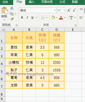 Excel OffSet + CountA(sh)Mό(sh)F(xin)Ӕ(sh)(j)Ԅ(dng)