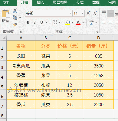 Excel CountIfs(sh)l_(d)ʽк(sh)Ѓɂ(g)l^(q)/l(du)Č(sh)