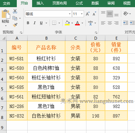 Excel CountIfs(sh)lͨ ?  * Č(sh)