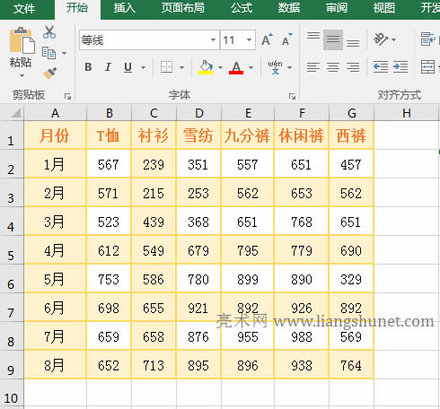 Excel CountIf + OffSet(sh)MϷe(cu)`ԭ