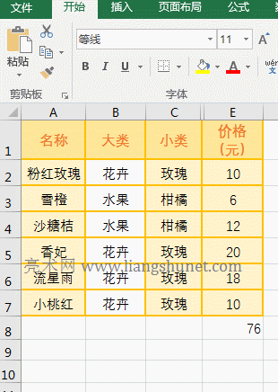 Excel CountIf函數(shù)