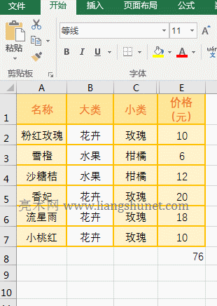 Excel CountIf函數(shù)條件為 * 和 ?* 的實(shí)例