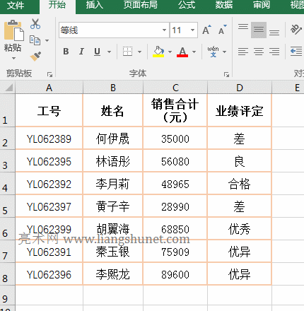 Excel CountIf函數(shù)多條件統(tǒng)計(jì)實(shí)例