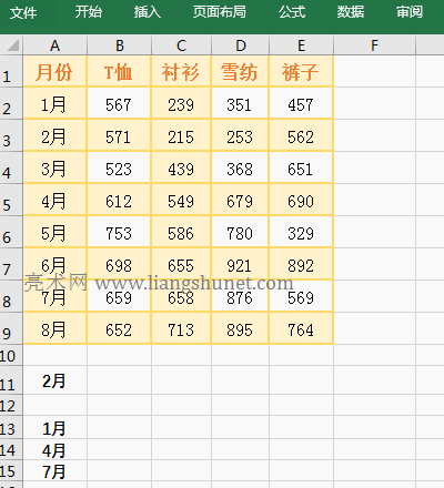 Excel Sum + OffSet + Match + CountA函數(shù)組合實(shí)現(xiàn)動(dòng)態(tài)求和