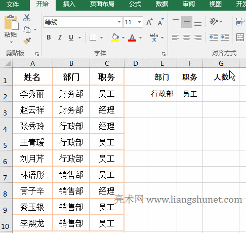 Excel CountIf + OffSet + Match + CountIf函數(shù)組合實(shí)現(xiàn)分段統(tǒng)計(jì)