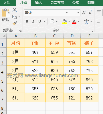 Excel HLookUp函數(shù)找不到 LookUp_Value,返回小于 LookUp_Value 的最大值實例(查找范圍第一行需要排序)