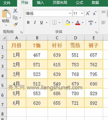 Excel HLookUp函數(shù)找不到查找值,返回錯誤值 #N/A 實例