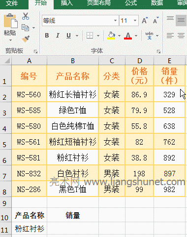 Excel VLookUp函數(shù)的使用方法,含逆向查找、一對多查找和近似匹配實例