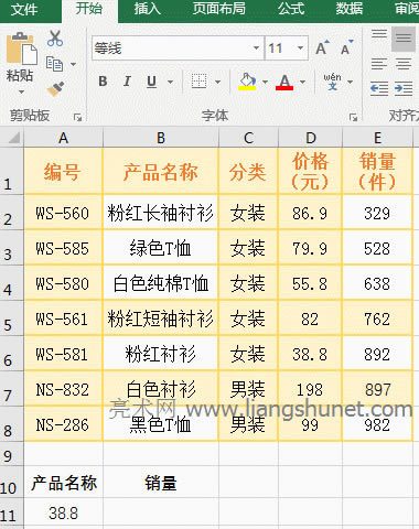 Excel VLookUp函數(shù)省略參數(shù) Range_LookUp 的實例