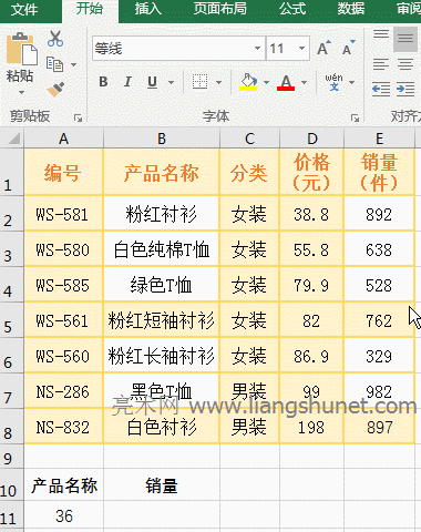 Excel VLookUp函數(shù)把參數(shù) Range_LookUp 設(shè)置為 False 返回 #N/A 的實例