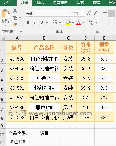 Excel VLookUp函數(shù)參數(shù)查找區(qū)域 Table_Array 中有前后空格的實例