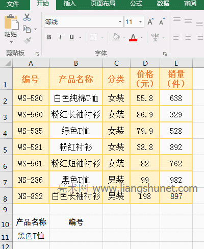 Excel VLookUp函數(shù)逆向查找實例