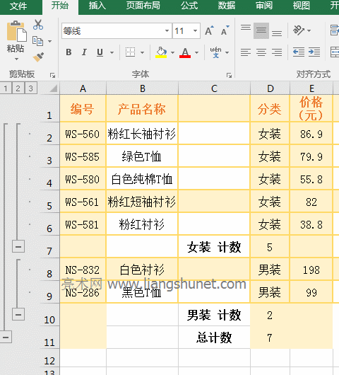 Excel SubTotal函數(shù)忽略嵌套分類匯總
