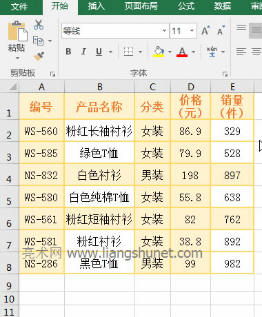 Excel SubTotal函數(shù)包含隱藏行與忽略隱藏行