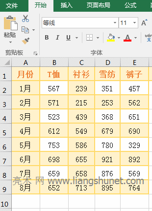 Excel SubTotal函數(shù)同時(shí)引用多個(gè)區(qū)域