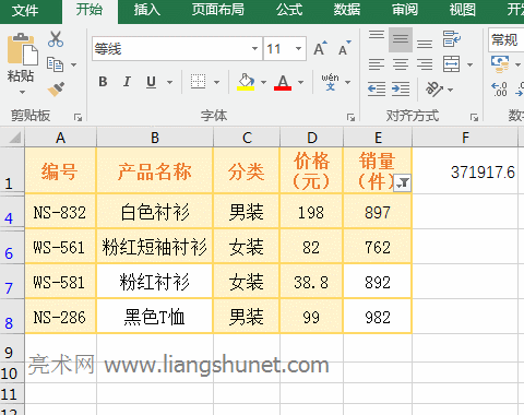 Excel SUM + N + OFFSET + Row函數(shù)