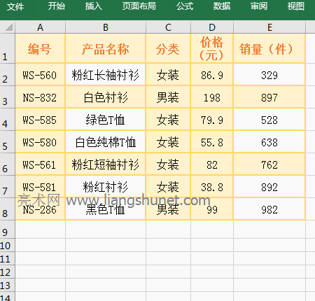Excel用 Sum + If + SubTotal + OffSet函數(shù)按條件求不包含隱藏值的和