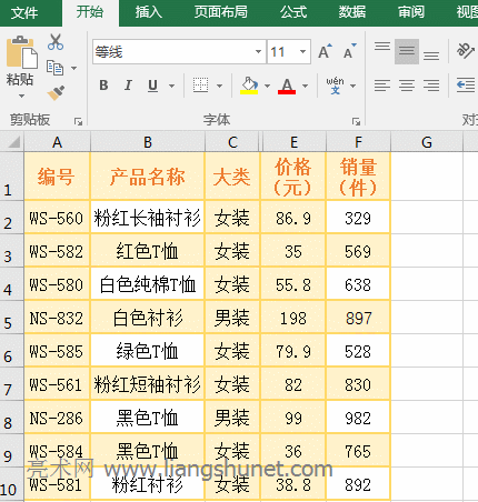 Excel SubTotal函數(shù)求和到當(dāng)前行