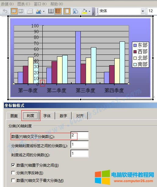 Word 2016 數(shù)值(Y)軸交叉于分類數(shù)