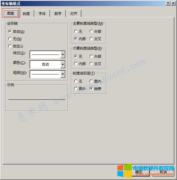 Word 2016 圖表坐標(biāo)軸格式