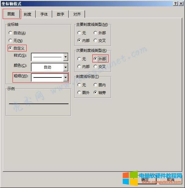 Word 2016 圖表次要刻度類型