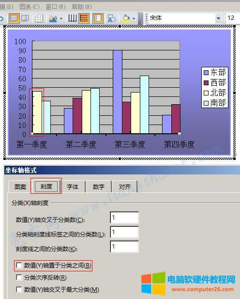Word 2016 數(shù)值(Y)軸置于分類之間