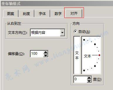 Word 2016 坐標(biāo)軸格式對(duì)齊