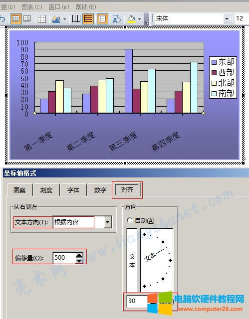 Word 2016 坐標(biāo)軸文本方向