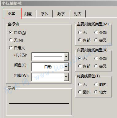 Word 2016 設(shè)置圖表數(shù)值軸