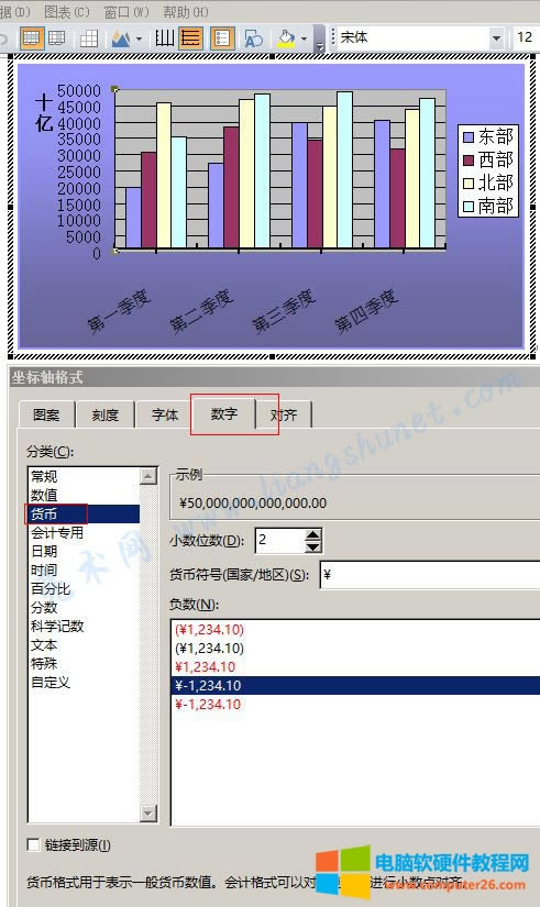 Word 2016 圖表單位設(shè)置為貨幣