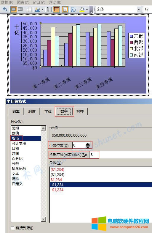 Word 2016 圖表貨幣符號(hào)改為美元($)