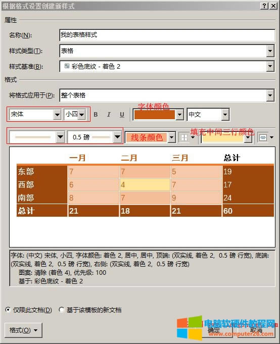 Word2016 Ow̖ɫlʽRʽоl