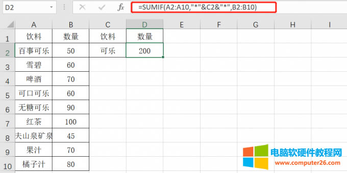 SUMIF函數(shù)