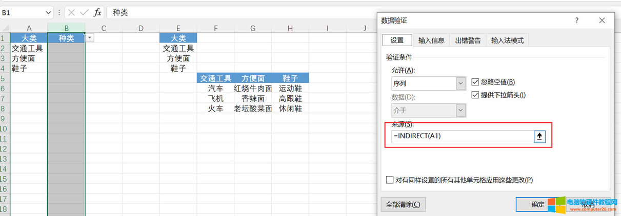 輸入來源