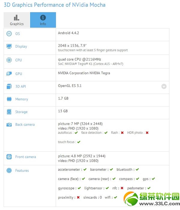 СƽXipad mini2ĂСƽipad mini2Ì2