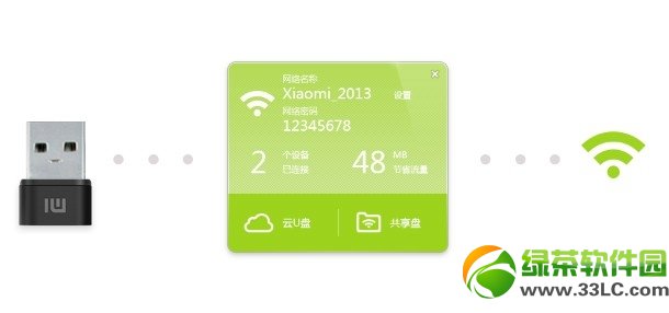 小米隨身wifi怎么樣?小米無(wú)線路由wifi功能評(píng)測(cè)4