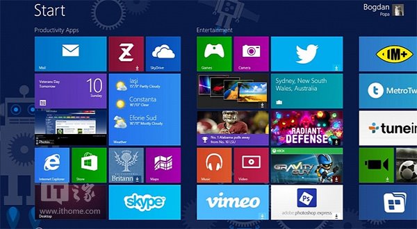 Win8.1IP(bio)ʹ (lin)