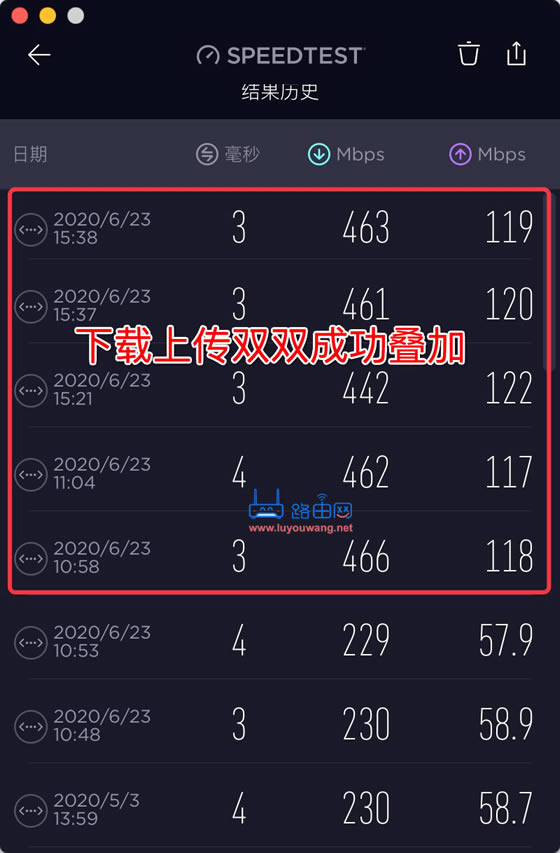 軟路由之:雙線多線疊加網(wǎng)速