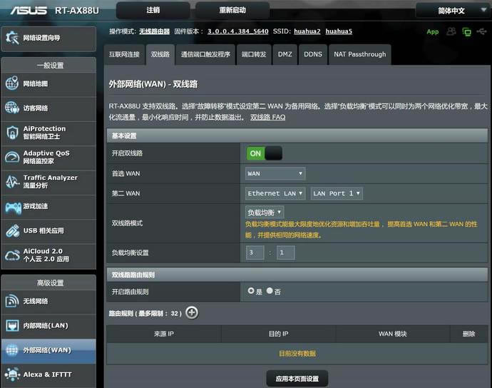 華碩RT-AX88U電競路由評(píng)測 WiFi6網(wǎng)絡(luò)性能怪獸