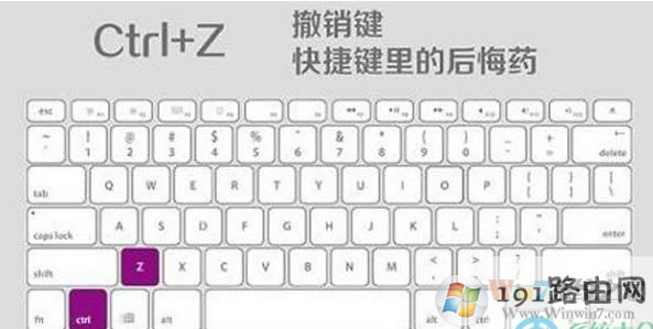 快捷鍵,系統(tǒng),常用